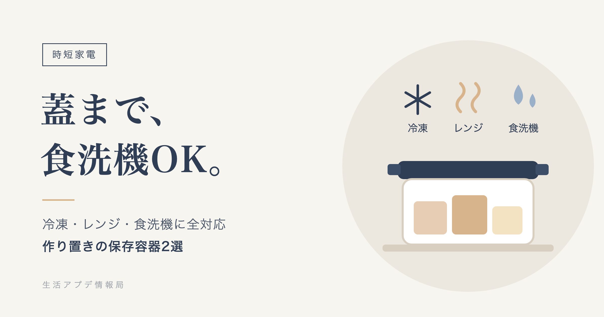 蓋まで、食洗機OK。冷凍・レンジ・食洗機に対応した保存容器のイラスト